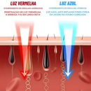 Escova Massageadora com Laser 4 em 1 – Tratamento Capilar e Antiqueda